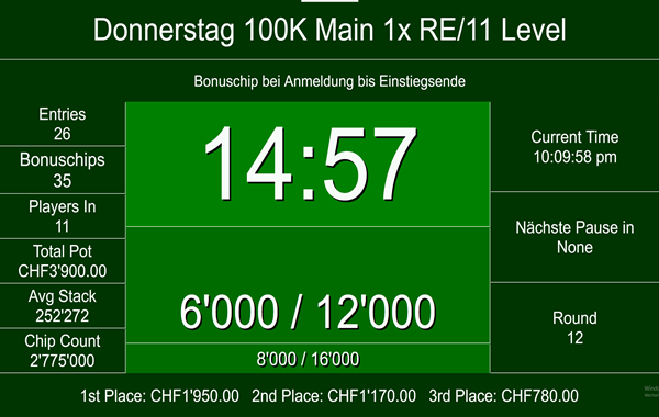 Donnerstag 150er - 100K