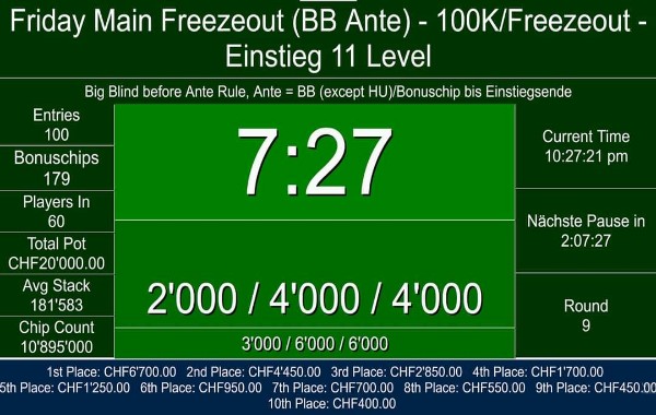 20K Max Pot am Freitag