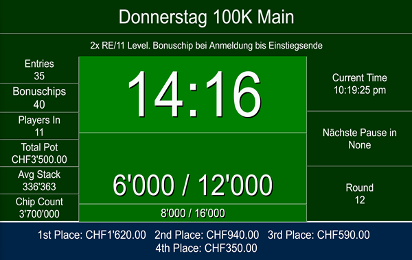 Thursday 100er - 100K