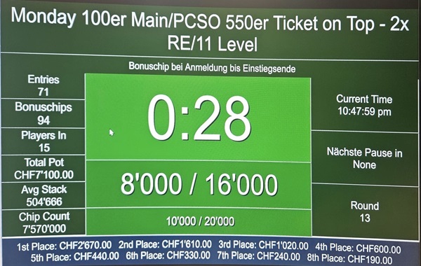 100er/PCSO 550 Okt. on top