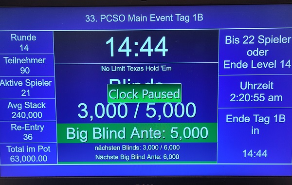 PCSO Main (500+50) Chipcounts 1B
