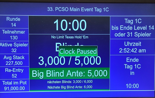 PCSO 1C: Weitere 182 Entries