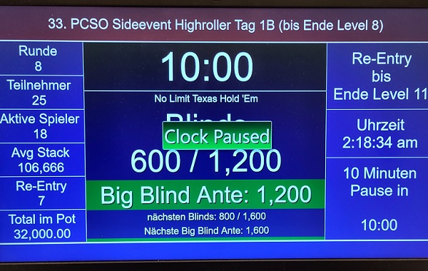 32 Entries bislang beim Highroller (1000+100)