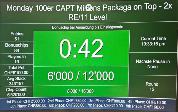Montag 100er - CAPT Millions Package added