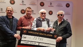 Liveticker Gallery  <b>Circulino Finale</b>  aus dem Grand Casino Luzern